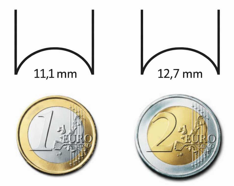 Vergleich Hohlschliff mit 1 und 2 Euro Münzen